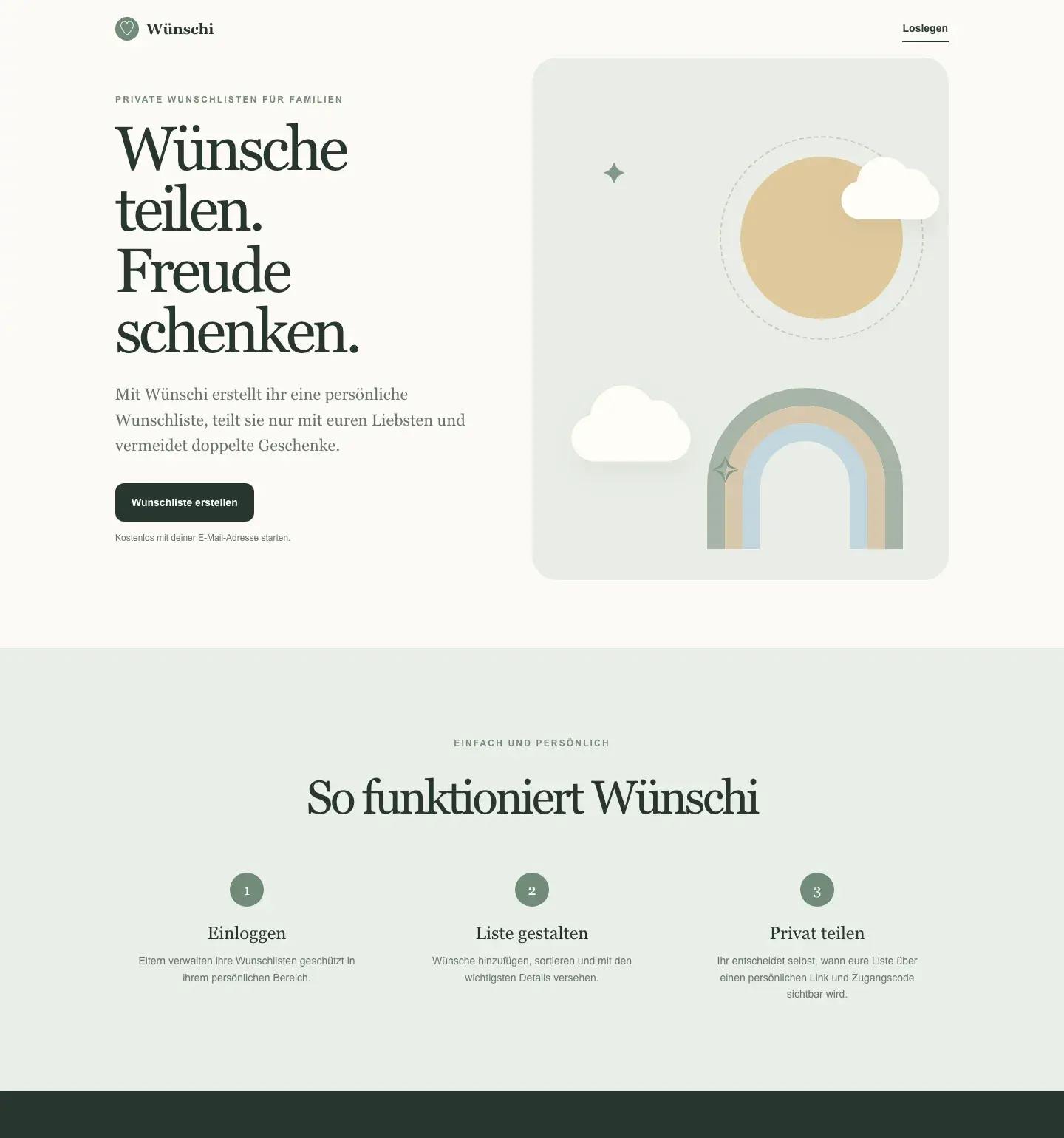 Startseite von Wünschi mit privaten Wunschlisten auf Desktop und Smartphone